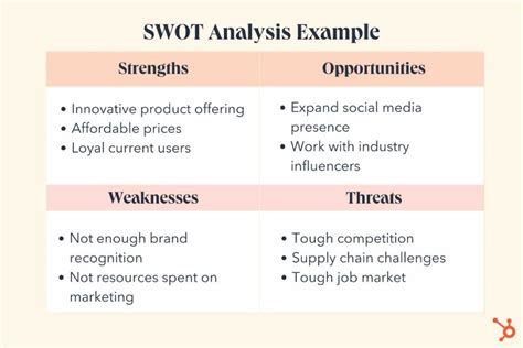 laboratory swot analysis|swot analysis example for laboratory.